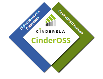 Image: CINDERELA CinderOSS leaflet